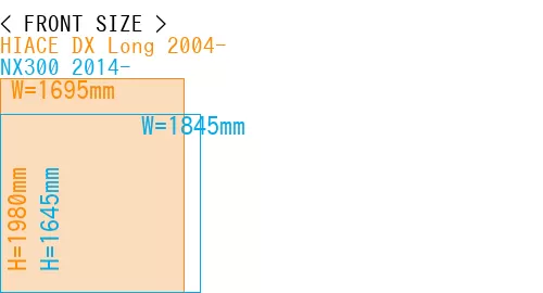 #HIACE DX Long 2004- + NX300 2014-